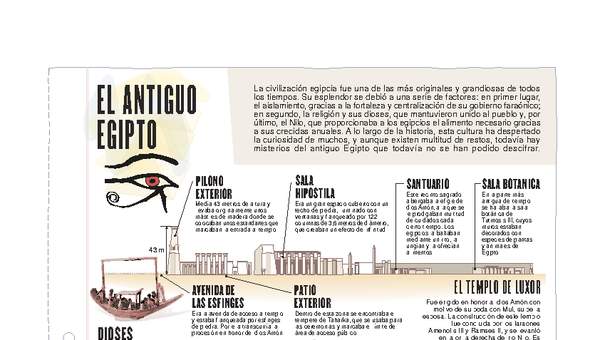 El Antiguo Egipto El Antiguo Egipto