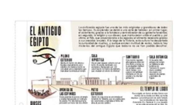 El Antiguo Egipto El Antiguo Egipto