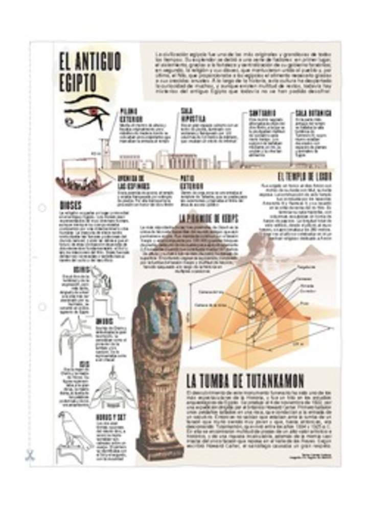 El Antiguo Egipto El Antiguo Egipto