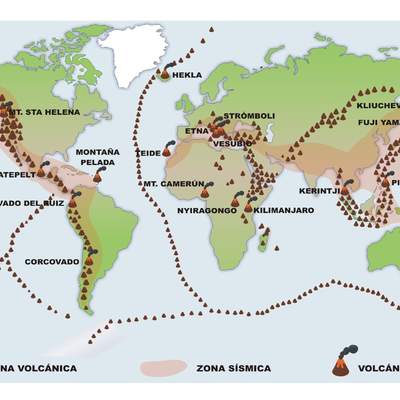 Zona sísmica y volcánica Zona sísmica y volcánica