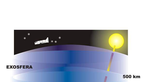 Atmósfera Atmósfera
