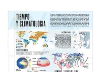 Tiempo y climatología Tiempo y climatología
