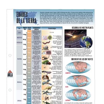 Edades de la tierra Edades de la tierra