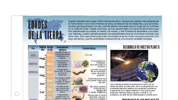 Edades de la tierra Edades de la tierra