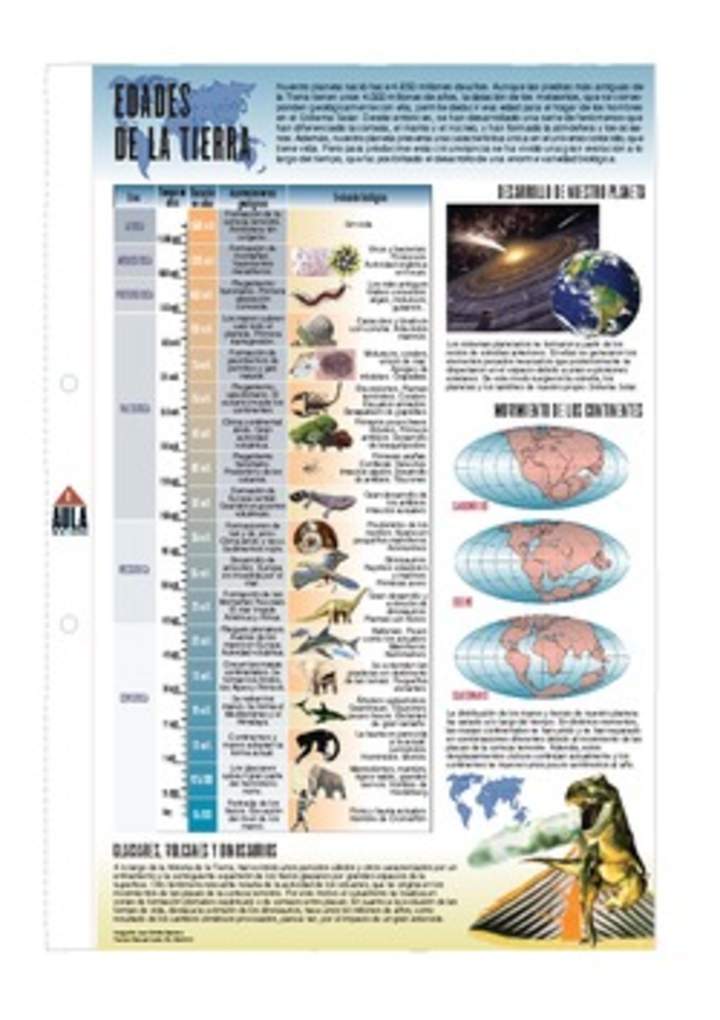 Edades de la tierra Edades de la tierra