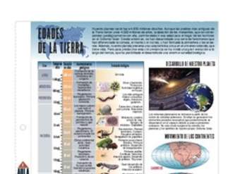 Edades de la tierra Edades de la tierra