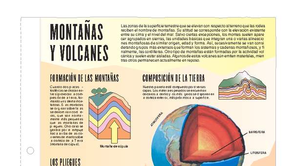 Montañas y volcanes Montañas y volcanes
