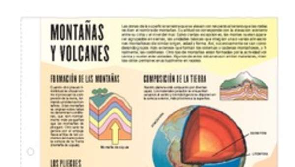 Montañas y volcanes Montañas y volcanes