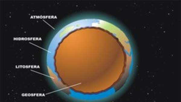 Planeta Tierra Planeta Tierra
