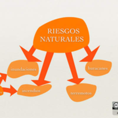 Riesgos naturales Riesgos naturales