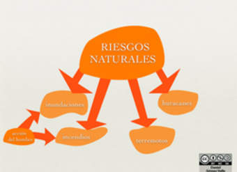 Riesgos naturales Riesgos naturales