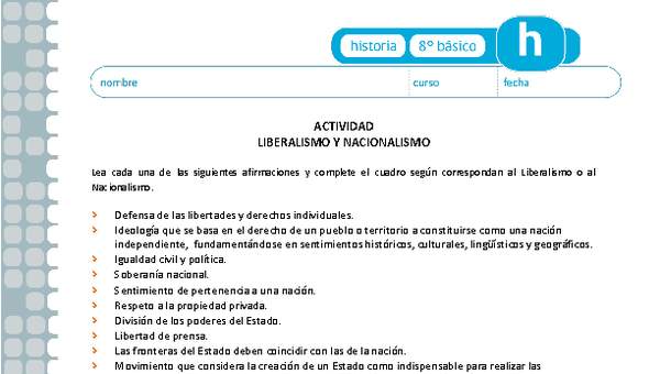 Liberalismo y nacionalismo Liberalismo y nacionalismo