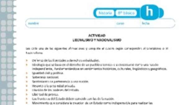 Liberalismo y nacionalismo Liberalismo y nacionalismo