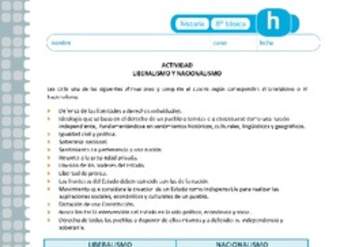 Liberalismo y nacionalismo Liberalismo y nacionalismo