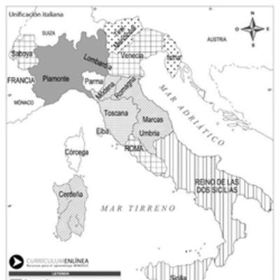 Unificación italiana Unificación italiana
