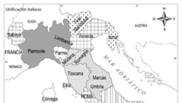 Unificación italiana Unificación italiana