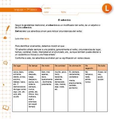 El adverbio El adverbio