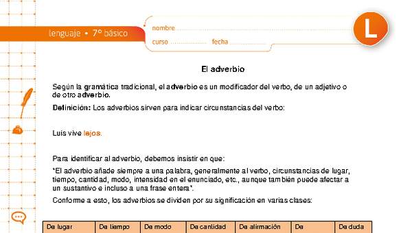 El adverbio El adverbio