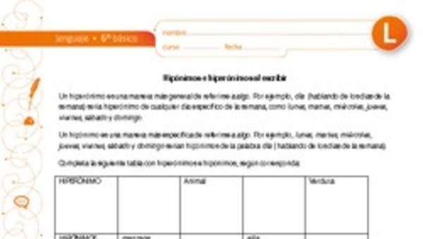 Hiperónimos e hipónimos al escribir I Hiperónimos e hipónimos al escribir I