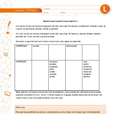 Hiperónimos e hipónimos al escribir II Hiperónimos e hipónimos al escribir II