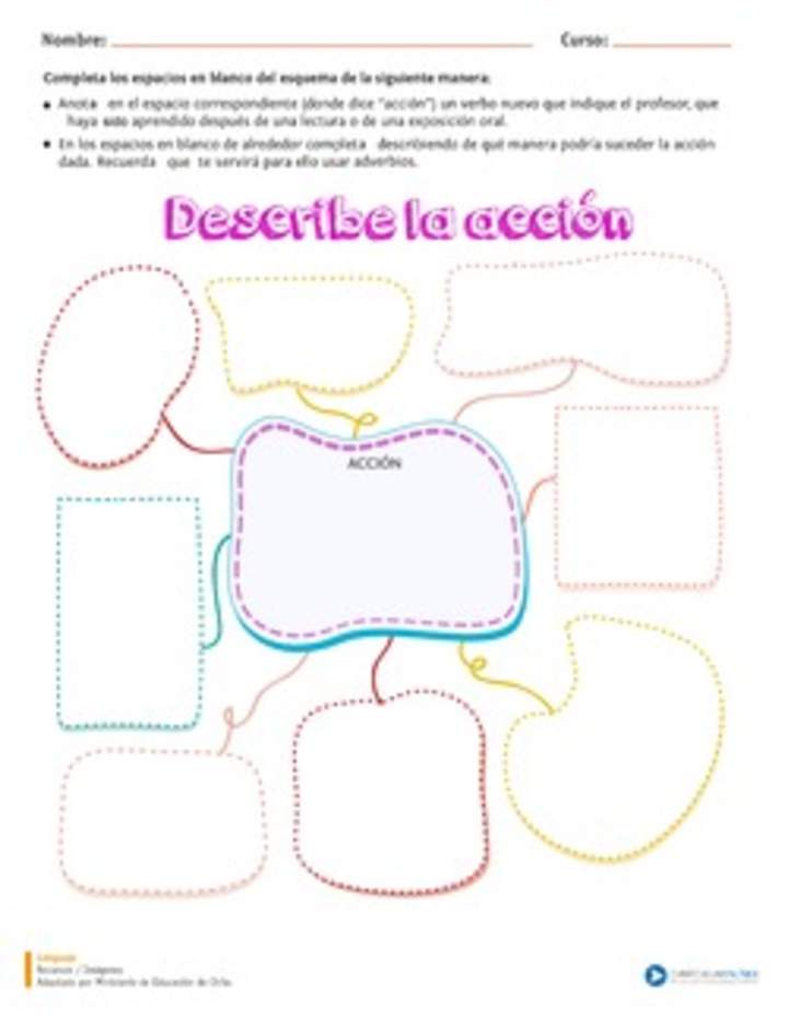 Describe esa acción Describe esa acción