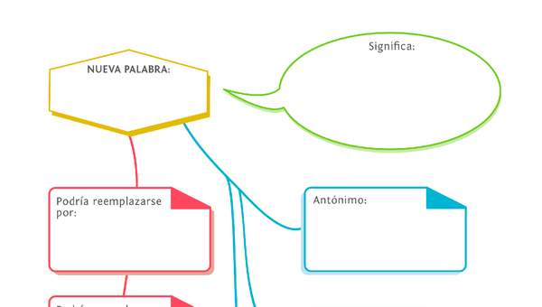 Esquema visual para aprender una palabra nueva Esquema visual para aprender una palabra nueva