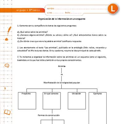 Organización de la información en un esquema Organización de la información en un esquema