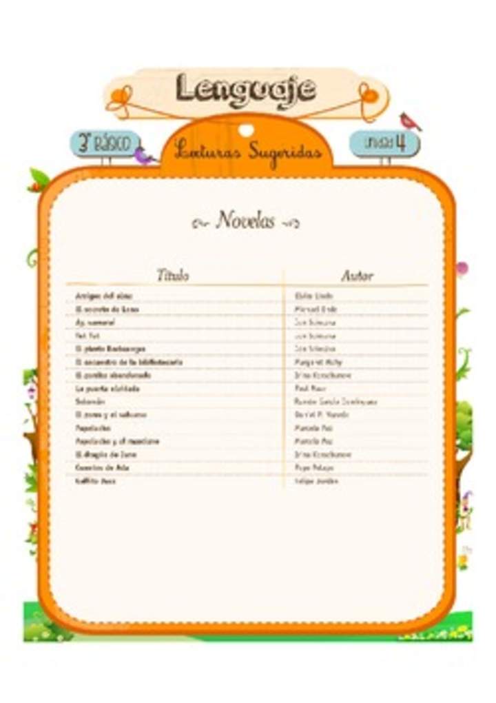 Lecturas sugeridas para la unidad: novelas Lecturas sugeridas para la unidad: novelas