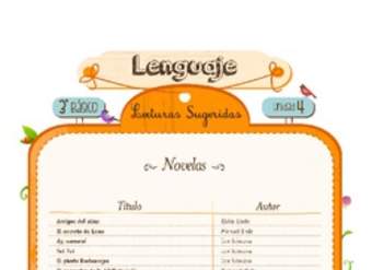 Lecturas sugeridas para la unidad: novelas Lecturas sugeridas para la unidad: novelas