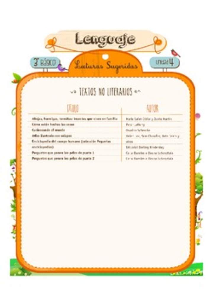 Lecturas sugeridas para la unidad: textos no literarios Lecturas sugeridas para la unidad: textos no literarios