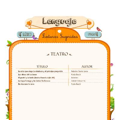 Lecturas sugeridas para la unidad: textos no literarios Lecturas sugeridas para la unidad: textos no literarios