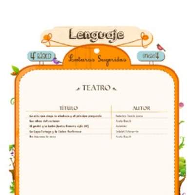 Lecturas sugeridas para la unidad: textos no literarios Lecturas sugeridas para la unidad: textos no literarios