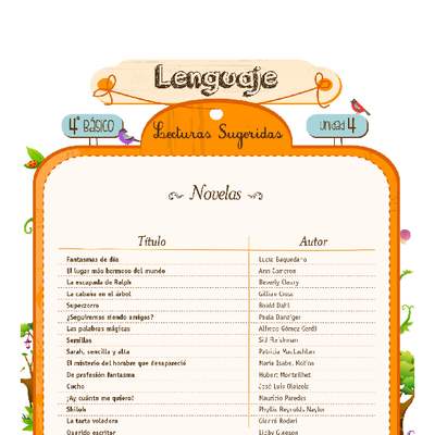 Lecturas sugeridas para la unidad: novelas Lecturas sugeridas para la unidad: novelas