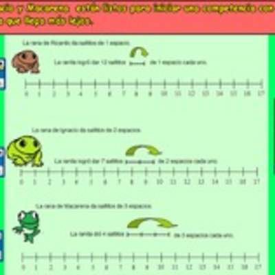 Competencia de ranas Competencia de ranas