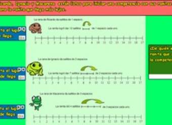 Competencia de ranas Competencia de ranas