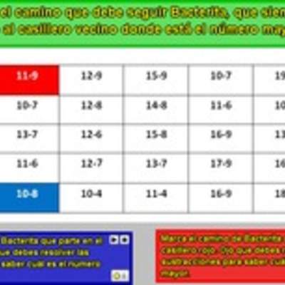Sustracciones y comparación de números (I) Sustracciones y comparación de números (I)