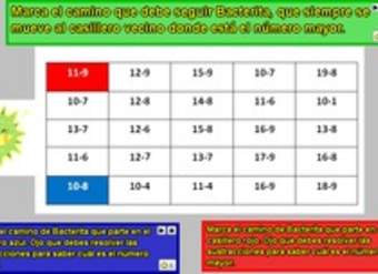Sustracciones y comparación de números (I) Sustracciones y comparación de números (I)