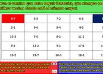 Sustracciones y comparación de números (II) Sustracciones y comparación de números (II)