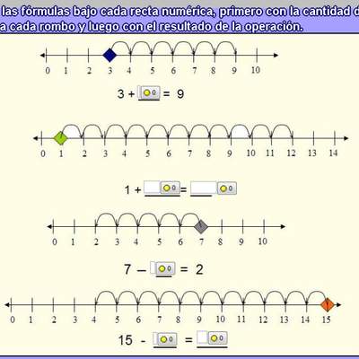 Adiciones y sustracciones como avanzar o retroceder dando saltos en la recta numérica Adiciones y sustracciones como avanzar o retroceder dando saltos en la recta numérica