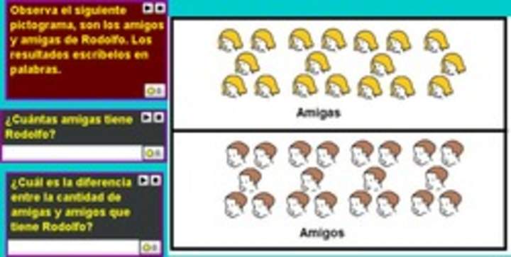 Lectura de pictogramas y escritura de números con palabras Lectura de pictogramas y escritura de números con palabras