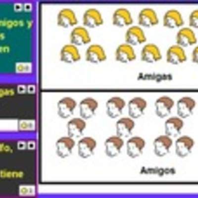 Lectura de pictogramas y comparación de información (III) Lectura de pictogramas y comparación de información (III)