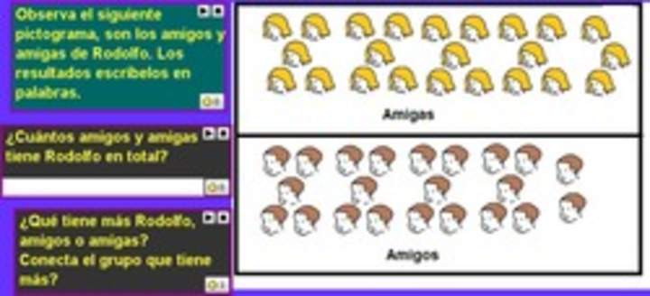 Lectura de pictogramas y comparación de información (III) Lectura de pictogramas y comparación de información (III)