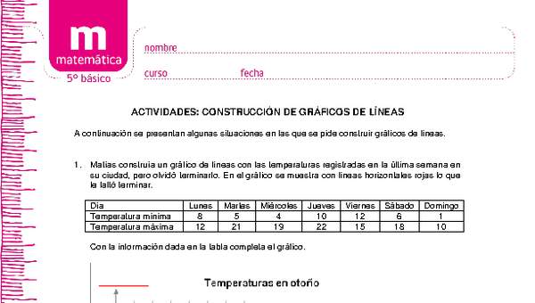 Construcción de gráficos de líneas Construcción de gráficos de líneas