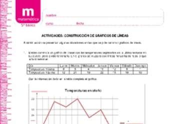Construcción de gráficos de líneas Construcción de gráficos de líneas