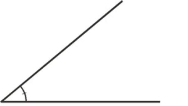 Ángulo agudo (I) Ángulo agudo (I)