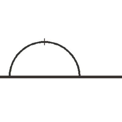 Ángulo extendido Ángulo extendido