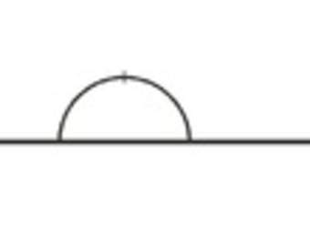 Ángulo extendido Ángulo extendido