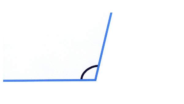 Ángulo obtuso (I) Ángulo obtuso (I)