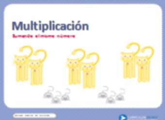 Multiplicación sumando el mismo número Multiplicación sumando el mismo número