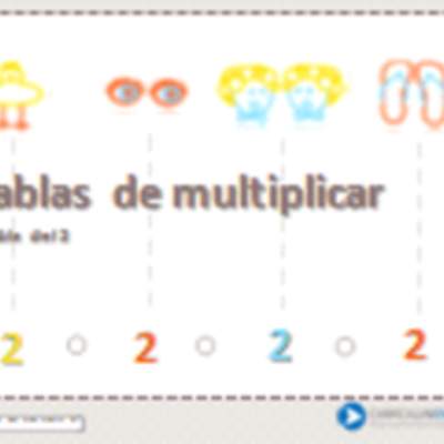 Tabla del dos Tabla del dos